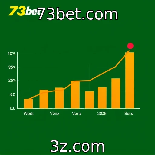 73bet.com