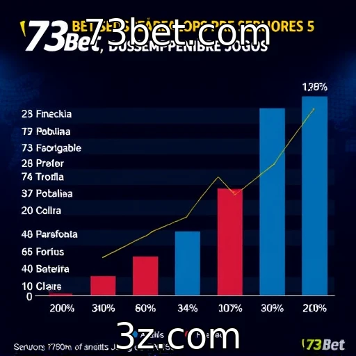 73bet.com